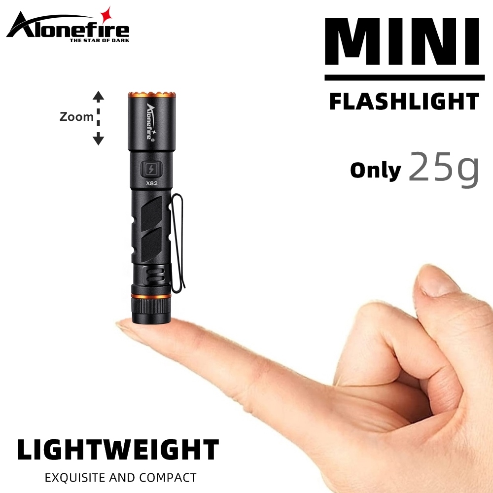 Zoom Mini EDC High Bright LED  - Street Fashion Blog incelemesi ve fiyatı