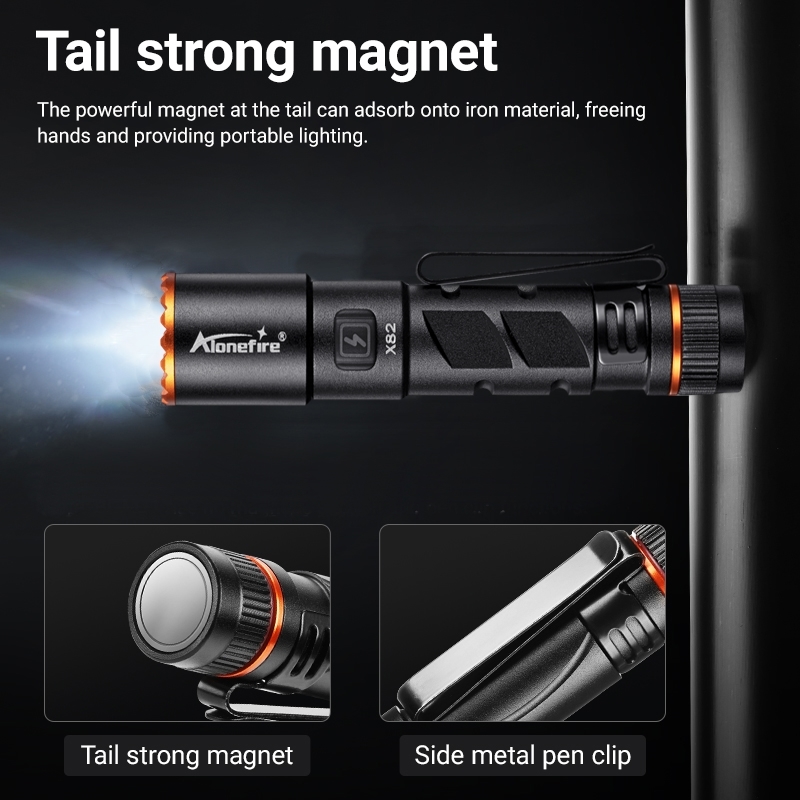 Zoom Mini EDC High Bright LED  - Street Fashion Blog incelemesi ve fiyatı