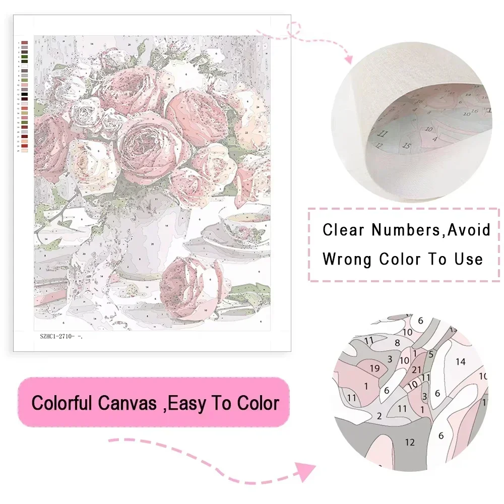 Frameless Diy Paint By Number  - Street Fashion Blog incelemesi ve fiyatı