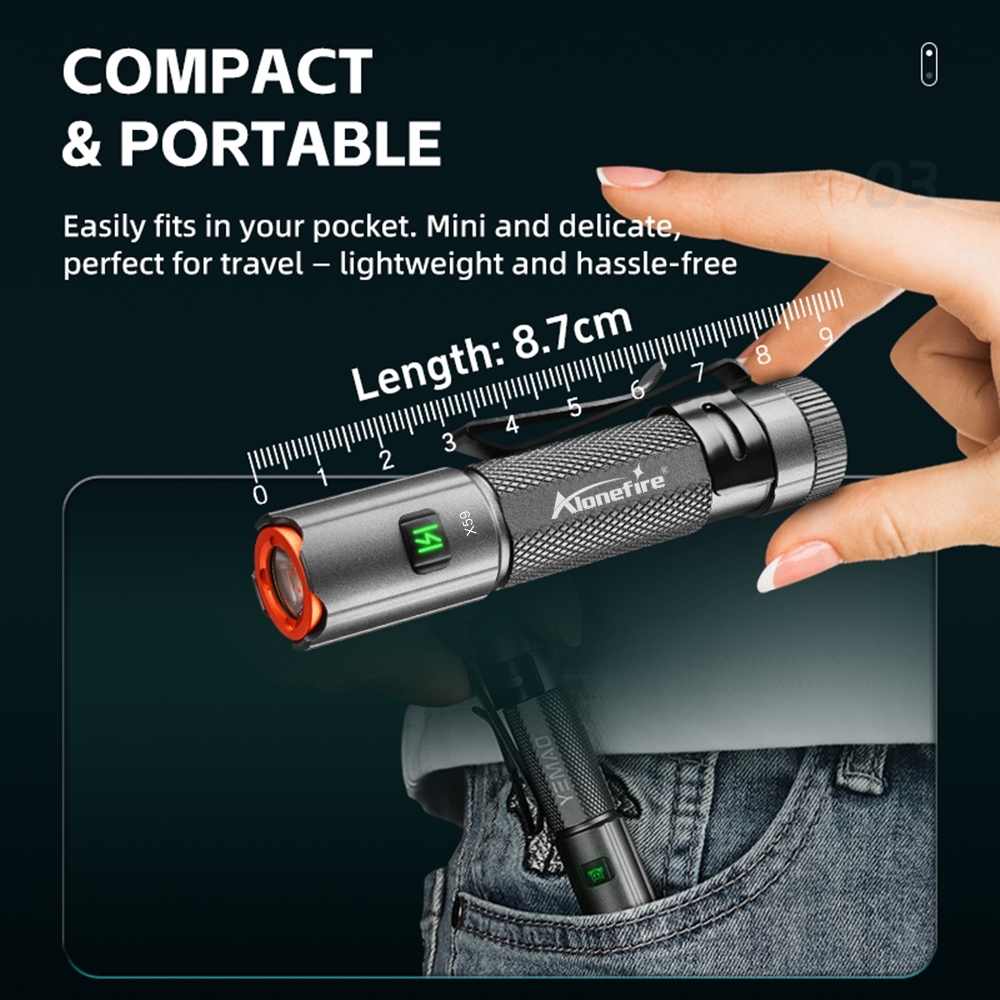 Mini EDC High power Pen Flashl - Street Fashion Blog incelemesi ve fiyatı