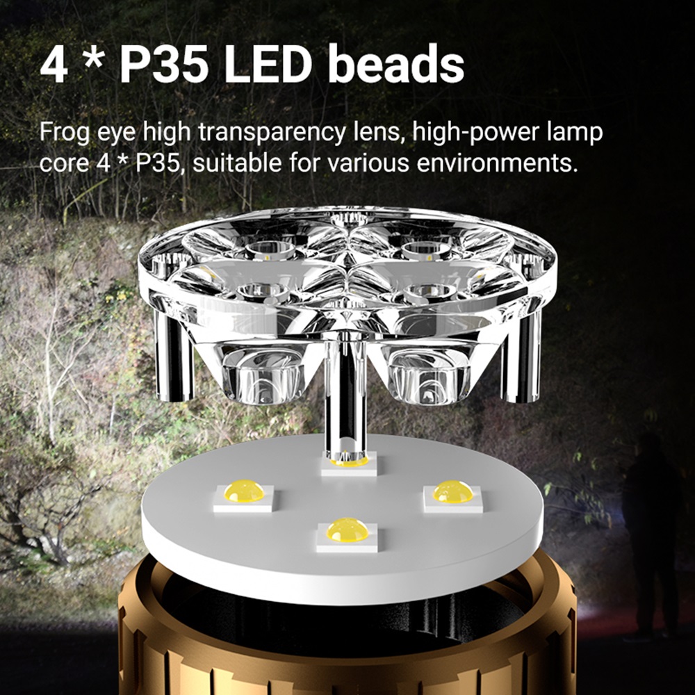 4LED Mini Strong Light Super B - Street Fashion Blog incelemesi ve fiyatı