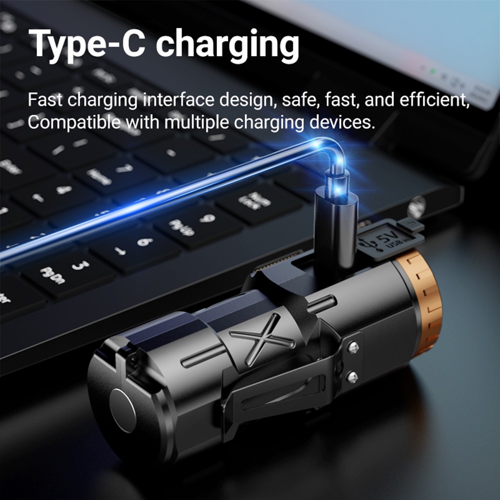 4LED Mini Strong Light Super B - Street Fashion Blog incelemesi ve fiyatı