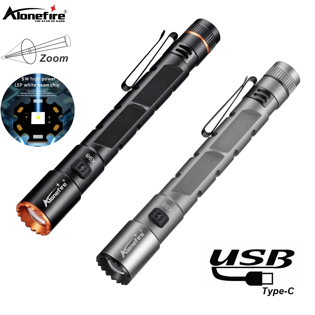 Alonefire Zoom Mini EDC Pen li - Street Fashion Blog incelemesi ve fiyatı