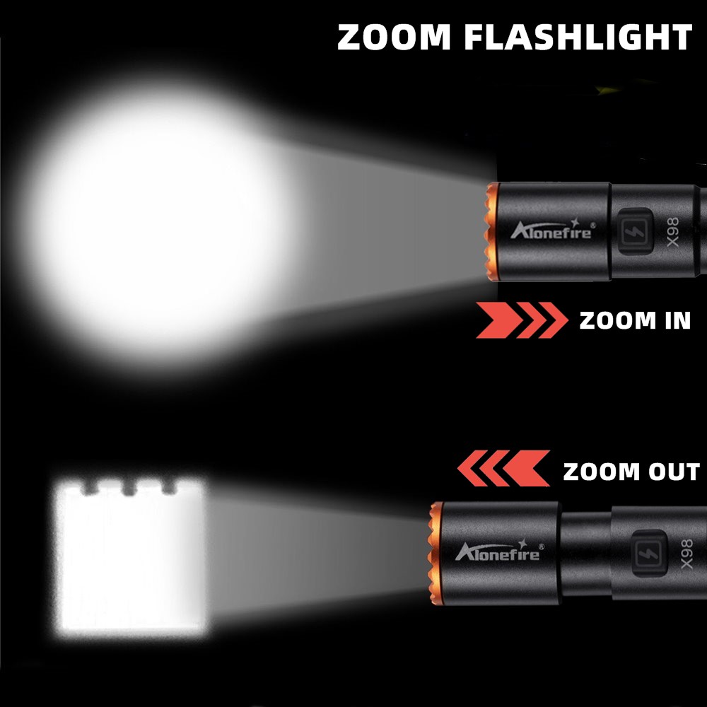 Alonefire Zoom Mini EDC Pen li - Street Fashion Blog incelemesi ve fiyatı