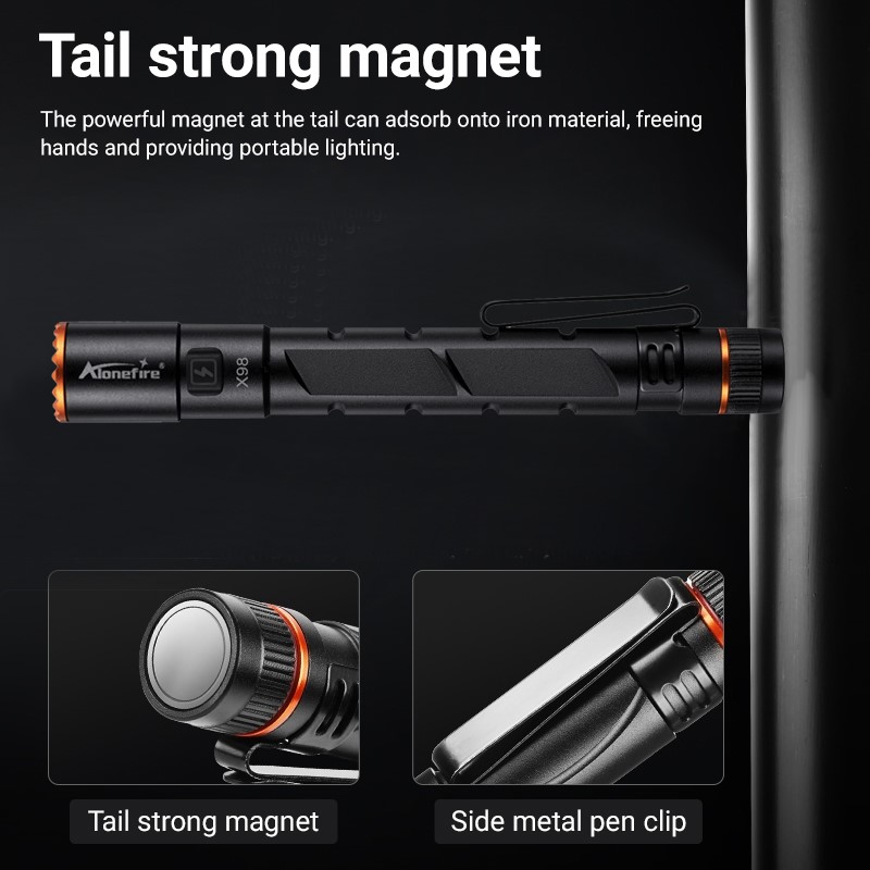 Alonefire Zoom Mini EDC Pen li - Street Fashion Blog incelemesi ve fiyatı