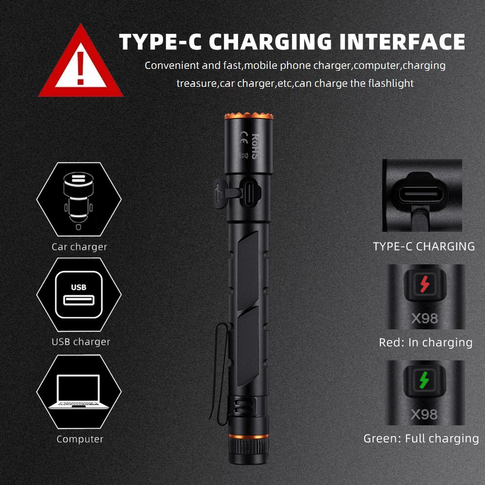 Alonefire Zoom Mini EDC Pen li - Street Fashion Blog incelemesi ve fiyatı