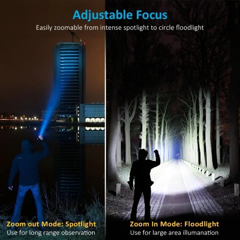 T6 LED Rechargeable Flashlight - Street Fashion Blog incelemesi ve fiyatı