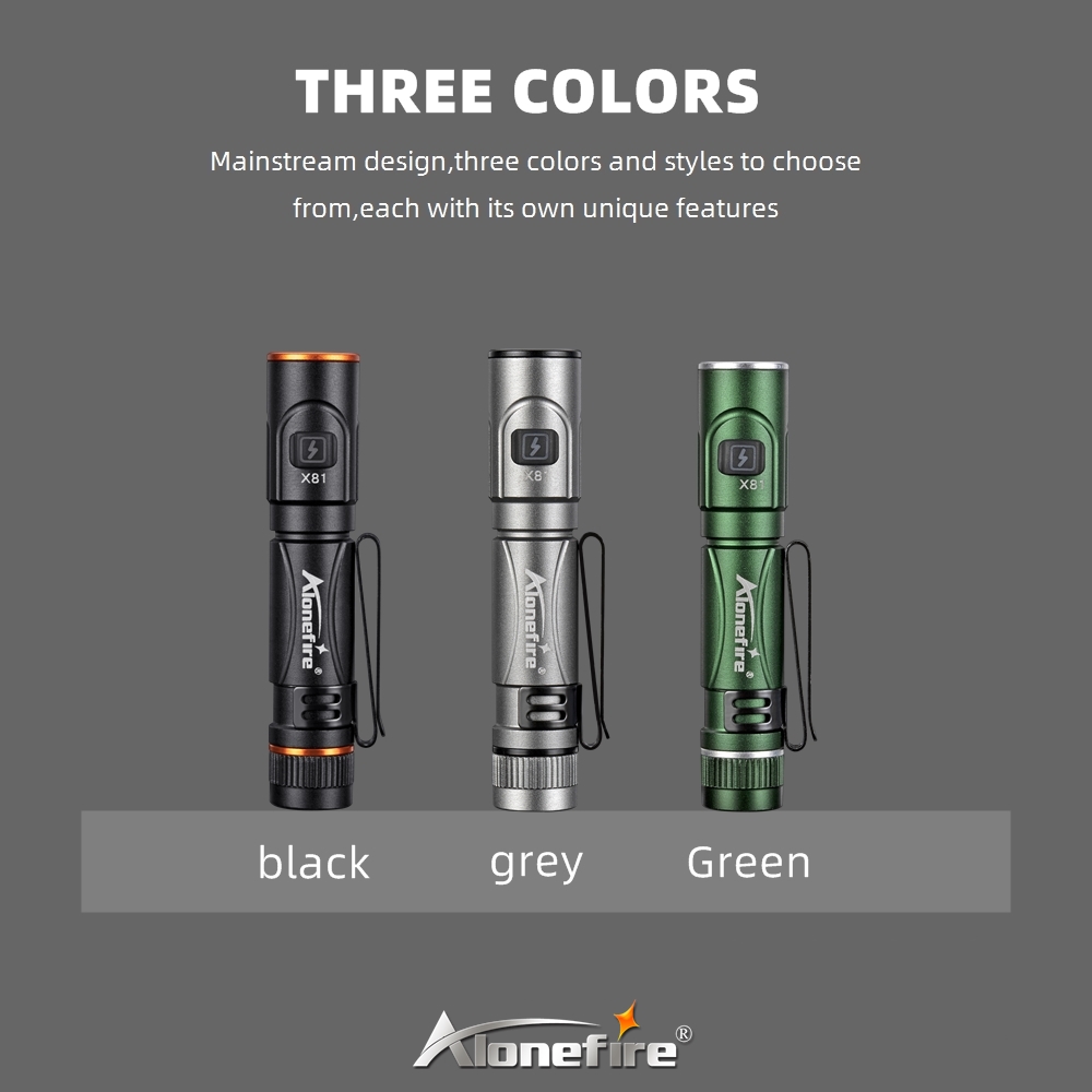 EDC Mini High Bright Pen Flash - Street Fashion Blog incelemesi ve fiyatı