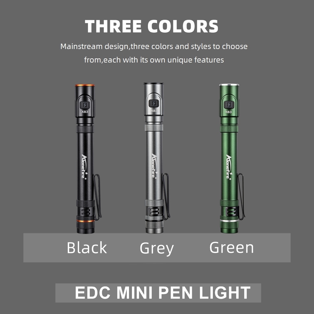 Mini High Bright Led Pen Flash - Street Fashion Blog incelemesi ve fiyatı