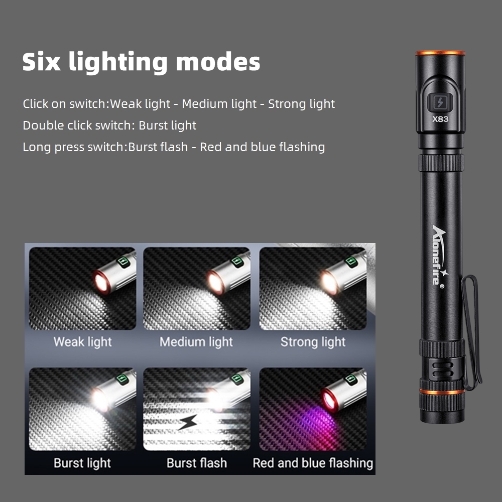 Mini High Bright Led Pen Flash - Street Fashion Blog incelemesi ve fiyatı